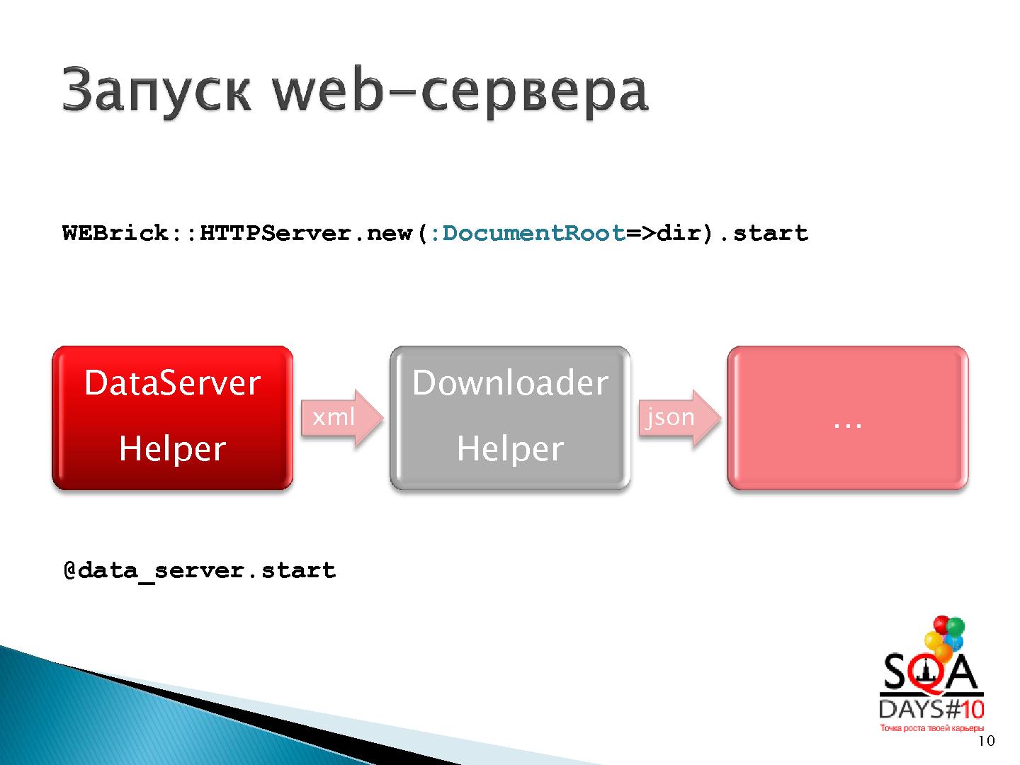 Файл:Автотестирование веб-сервиса с Ruby и Rspec (Игорь Любин,SQADays-2011).pdf