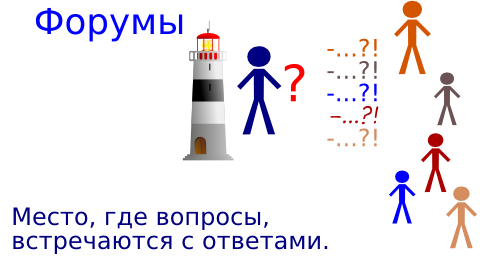 Forums-wtf.svg