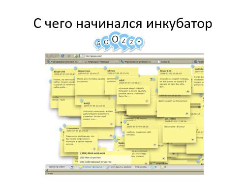 Корпоративный инкубатор - путь к продуктоводству (Роман Белодед, ProductCampSPB-2012).pdf