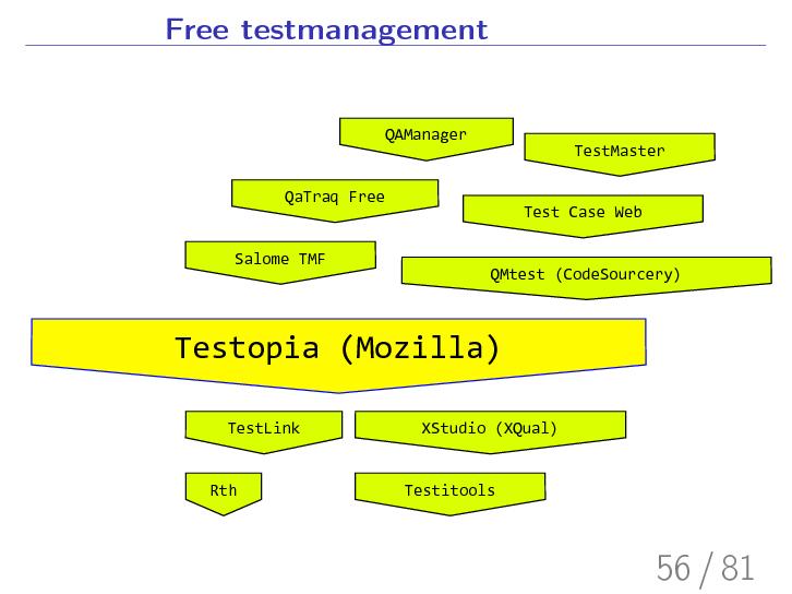 Файл:Testopia-missing-link.beam.pdf