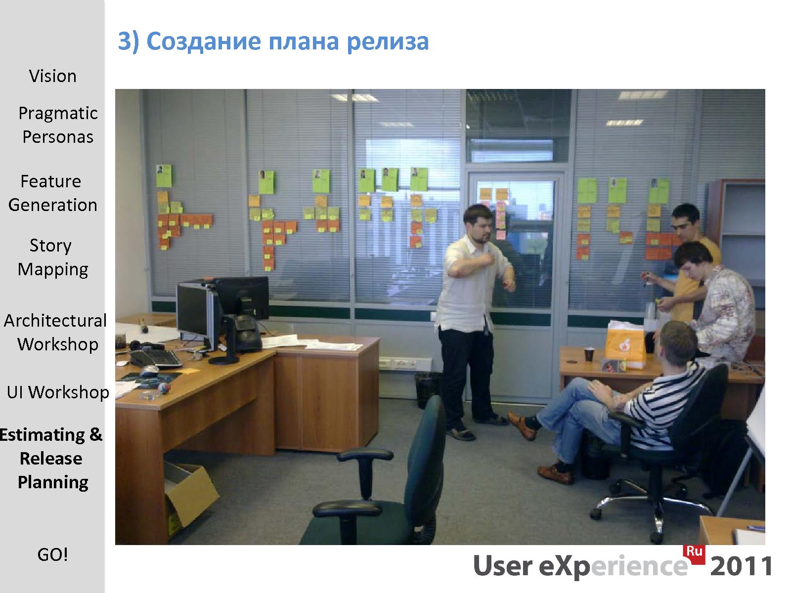 Файл:UX в Scrum — итерация ноль для проектирования продуктов (Асхат Уразбаев, UXRussia-2011).pdf