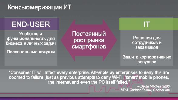Разработка для Windows Phone 7 (Михаил Черномордиков на ADD-2010).pdf