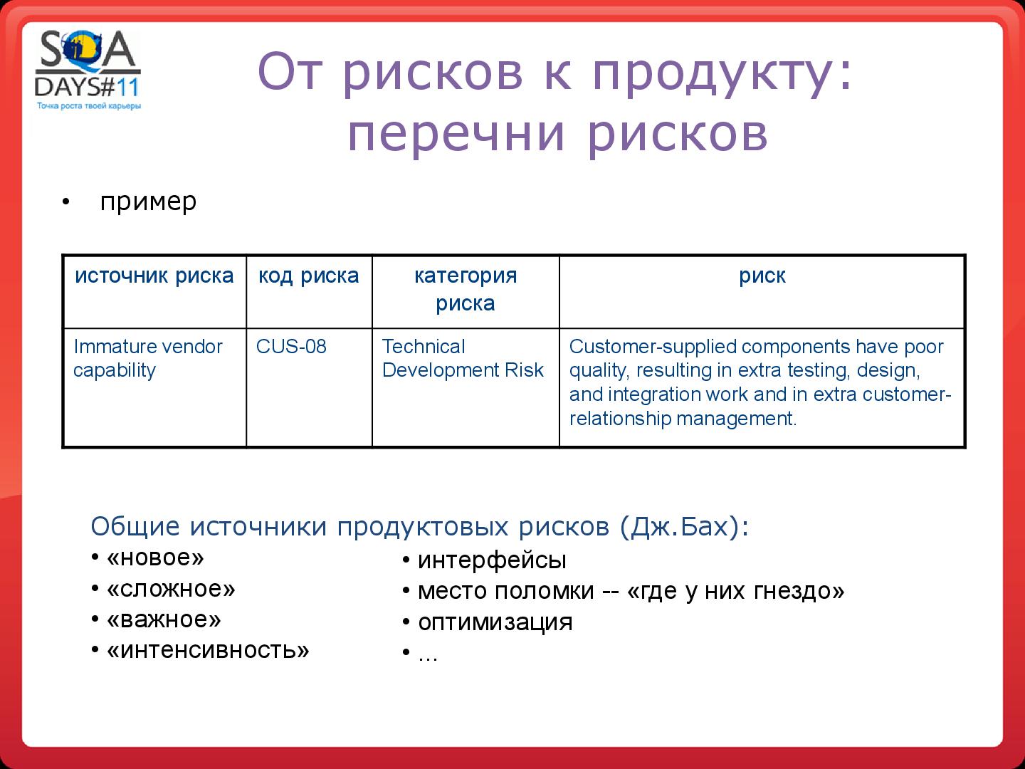 Файл:Тестирование как управление рисками продукта (Григорий Сенин, SQADays-11).pdf