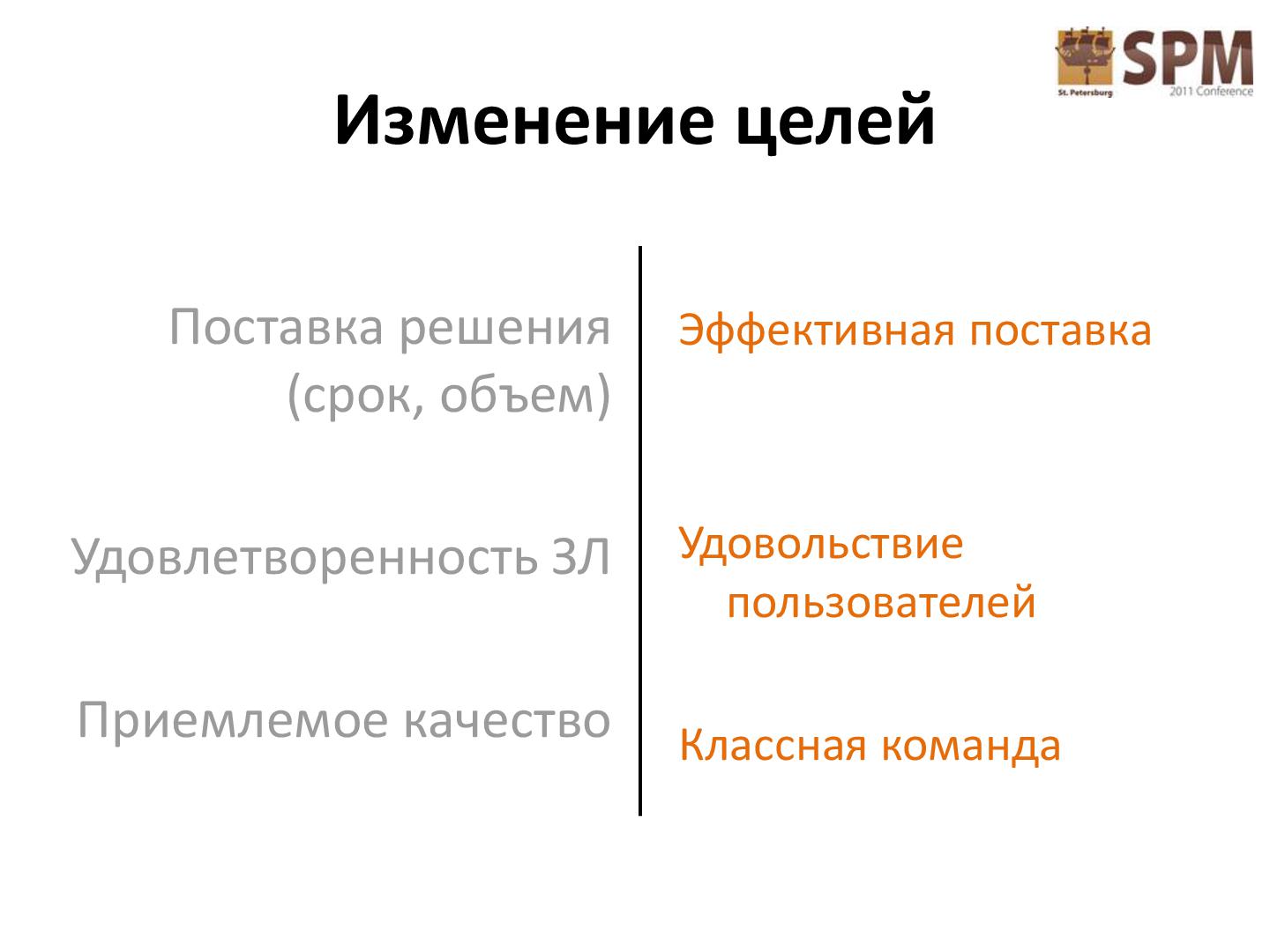 Файл:Развитие IT-организации - от рассвета до заката (Асхат Уразбаев, SPMConf-2011).pdf
