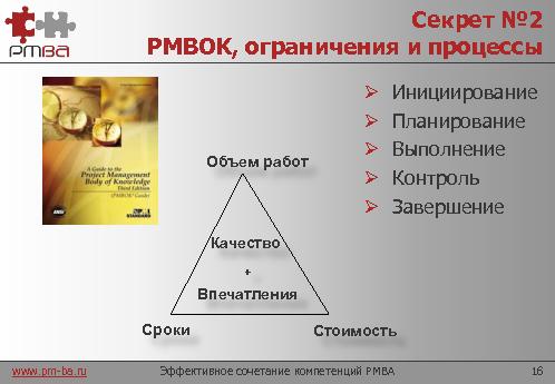 Эффективное сочетание компетенций в IT. Project Manager + Business Analyst (Мария Бондаренко, SPMConf-2011).pdf