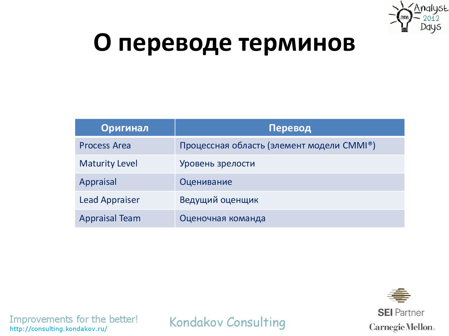 Файл:Оценивания по CMMI как… источник вдохновения (Александр Кондаков, AnalystDays-2012).pdf