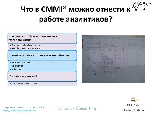 Оценивания по CMMI как… источник вдохновения (Александр Кондаков, AnalystDays-2012).pdf