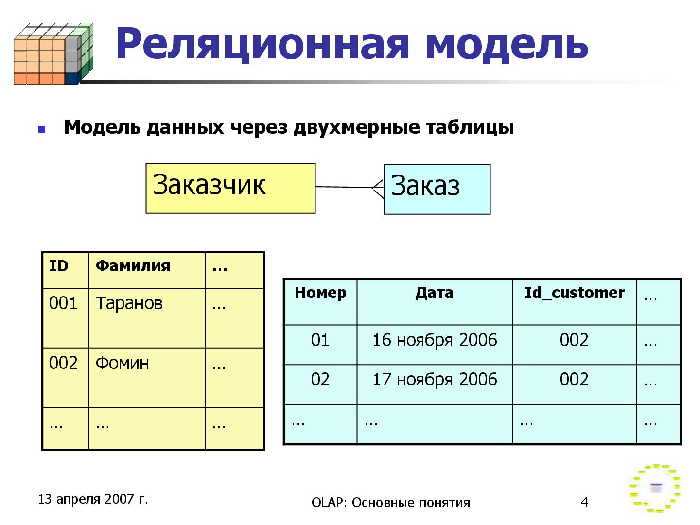 Файл:Online.pdf