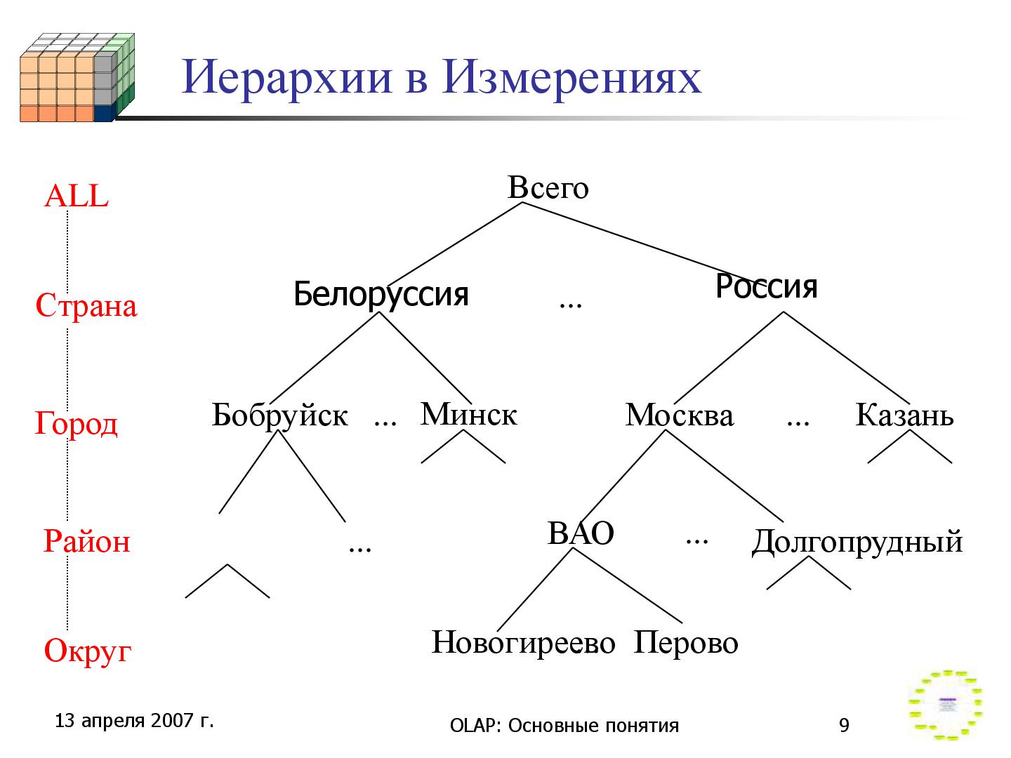 Файл:Online.pdf