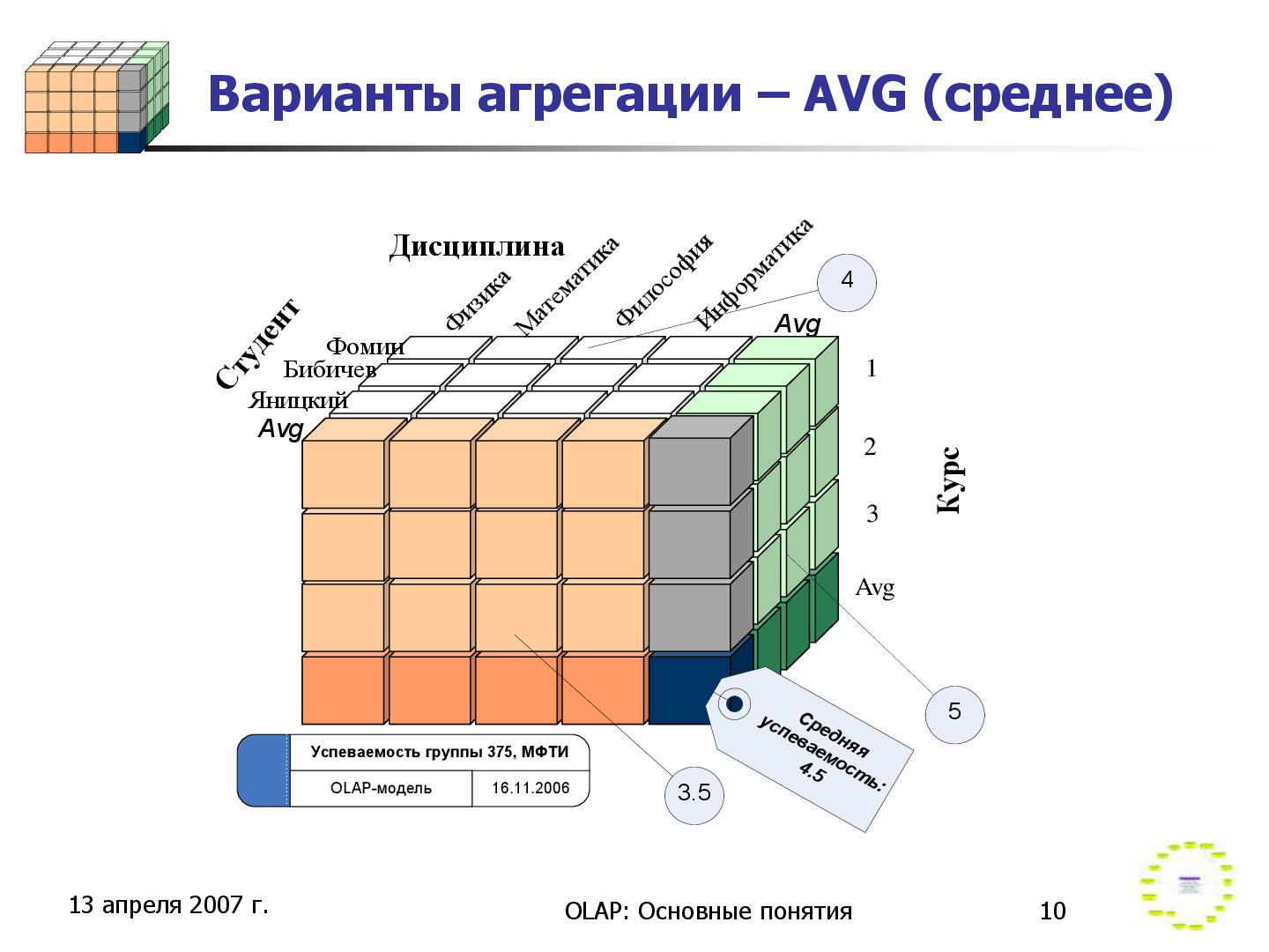 Файл:Online.pdf