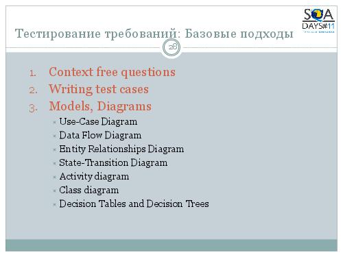 Тестирование спецификаций (Марина Дидковская, SQADays-11).pdf