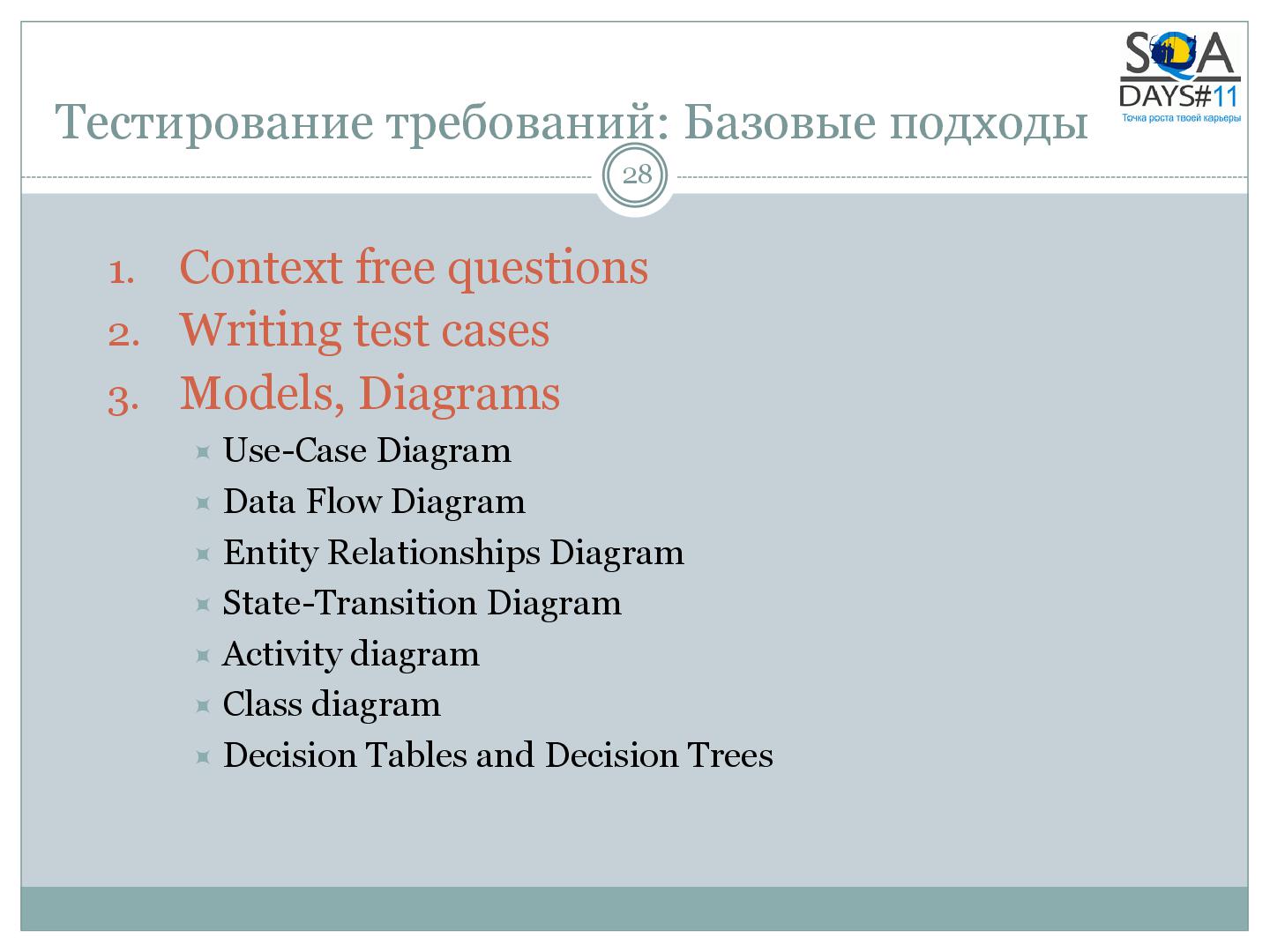 Файл:Тестирование спецификаций (Марина Дидковская, SQADays-11).pdf
