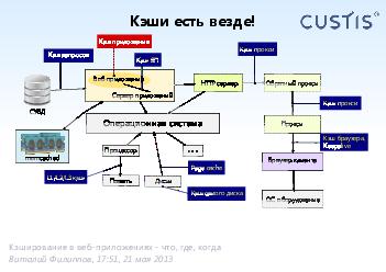 следующая страница →