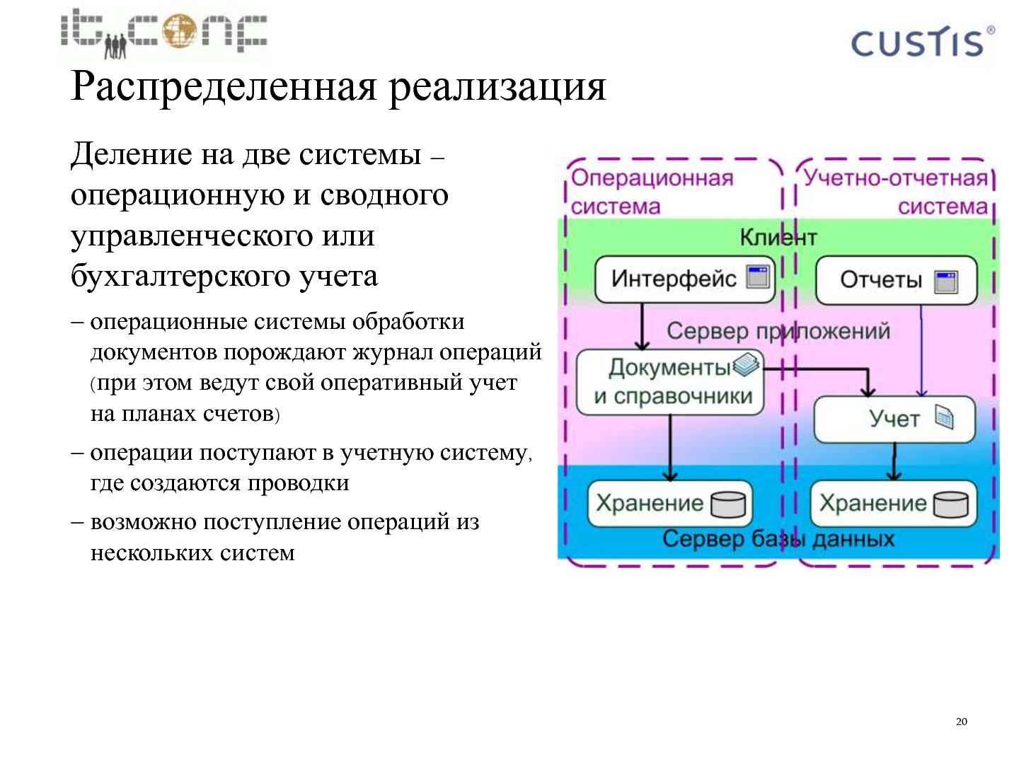 Файл:Учетная машина (Максим Цепков на ADD-2010).pdf