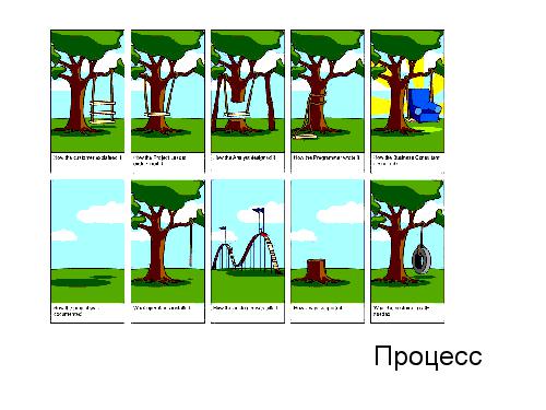 Как стать героем (Яков Сироткин).pdf