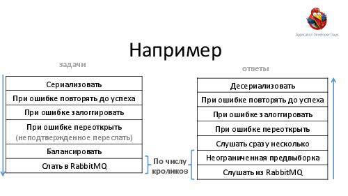 Как разработать вычислительную инфраструктуру для большого кластера (Евгений Кирпичев, ADD-2012).pdf