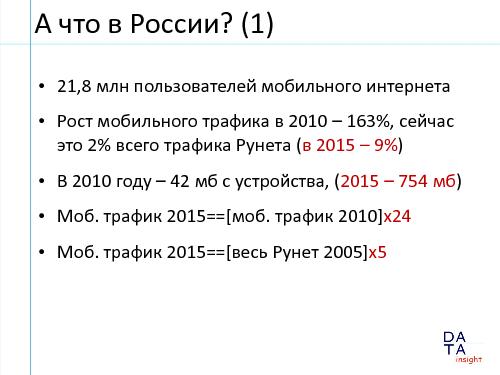 Мобильная коммерция — новое пространство для взаимодействия с клиентами (Федор Вирин, UXRussia-2011).pdf