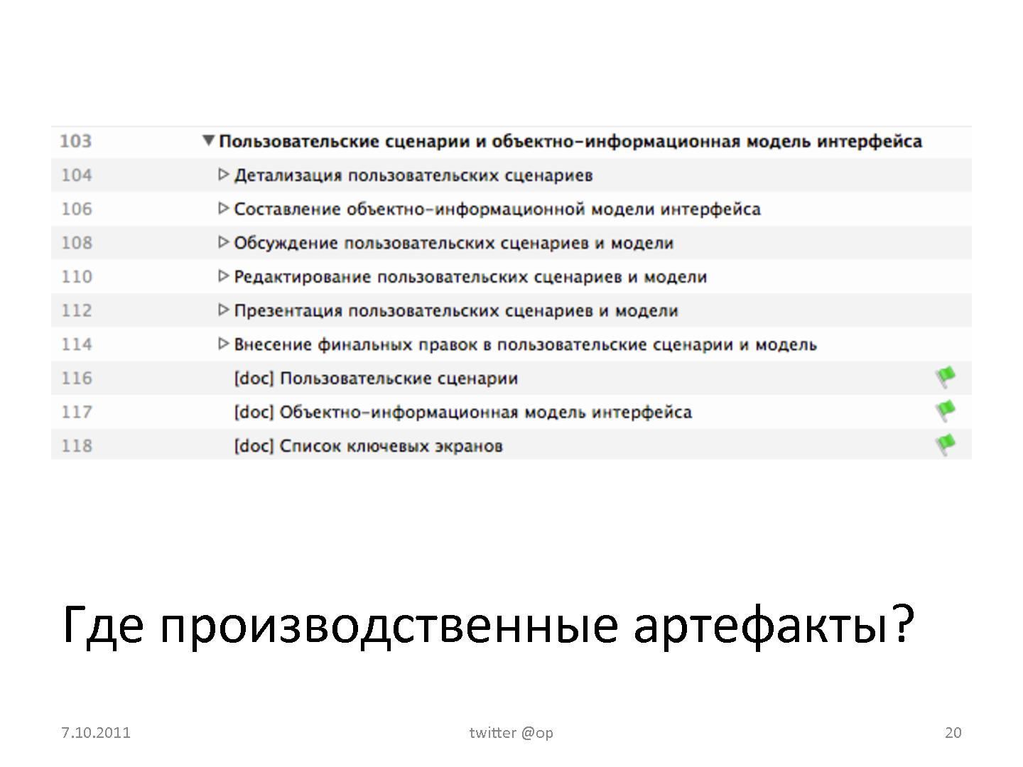Файл:Проектирование интерфейса - как запланировать и оценить стоимость работ (Ольга Павлова, UXRussia-2011).pdf