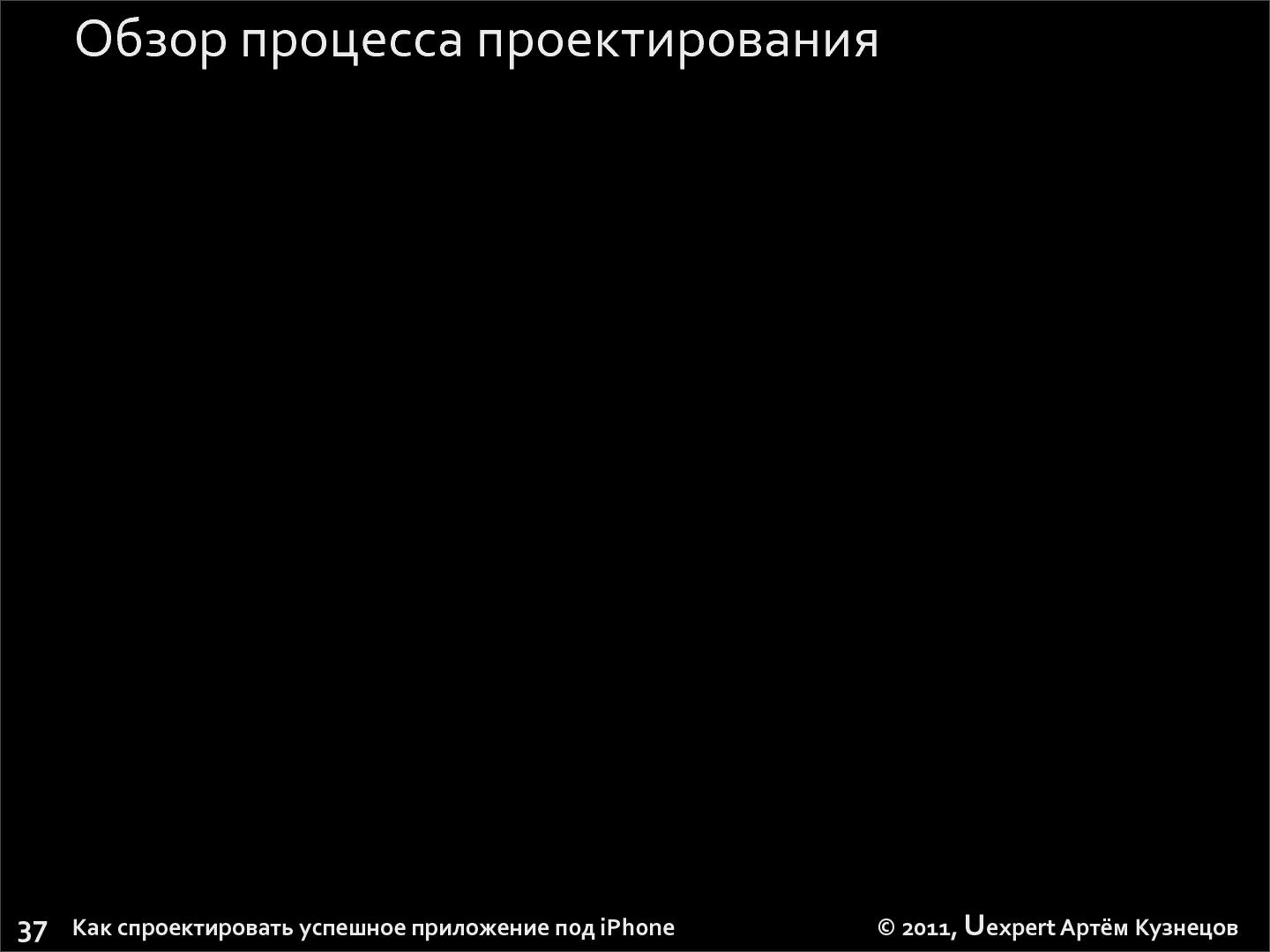 Файл:Как спроектировать успешное приложение для iPhone (Артем Кузнецов, UXRussia-2011).pdf