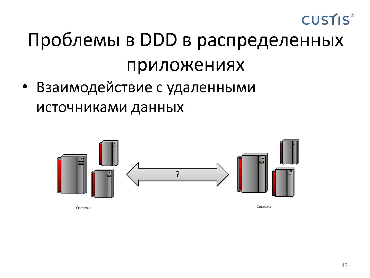 Файл:Domain Driven Design в условиях разработки распределенных приложений (Николай Гребнев, AgileDays-2011).pdf