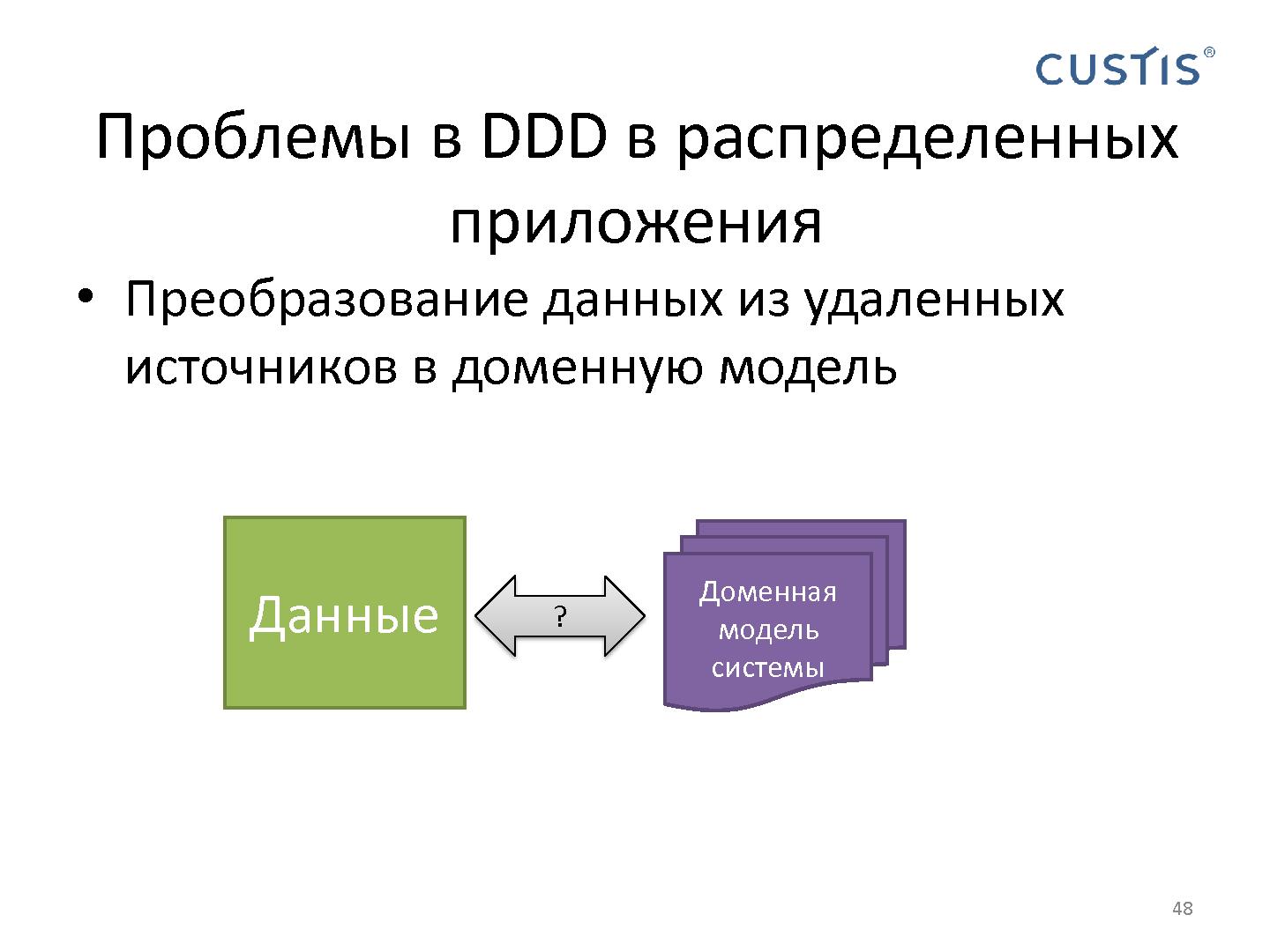 Файл:Domain Driven Design в условиях разработки распределенных приложений (Николай Гребнев, AgileDays-2011).pdf