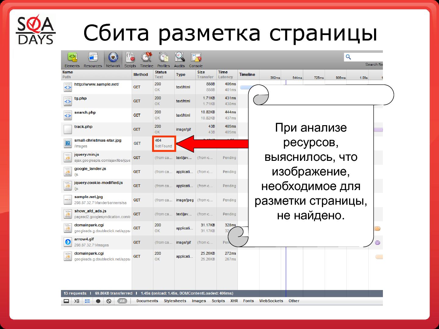 Файл:Использование встроенных или подключаемых средств браузеров для тестирования web приложений (Светлана Мамаева, SQADays-2011).pdf