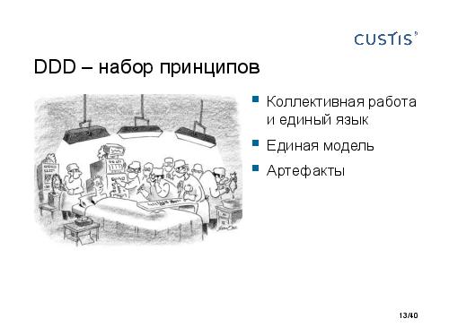 DDD и развитие аналитиков. Есть контакт! (Анна Рид, AnalystDays-2012).pdf