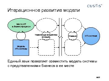 следующая страница →