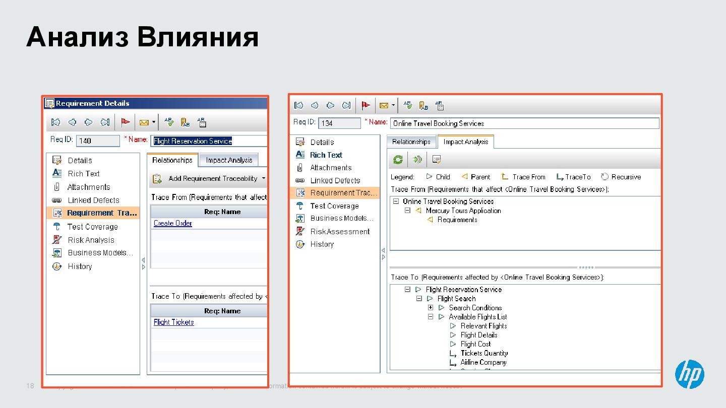 Файл:Управляем требованиями в HP ALM 11 (Валерий Куваев, AnalystDays-2012).pdf