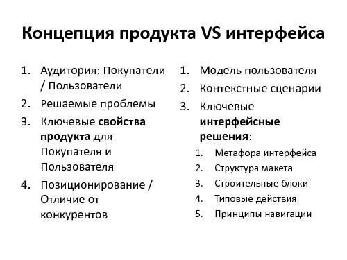 Что стоит знать проектировщикам интерфейсов об управлении продуктами (Денис Бесков, WUD-2011).pdf