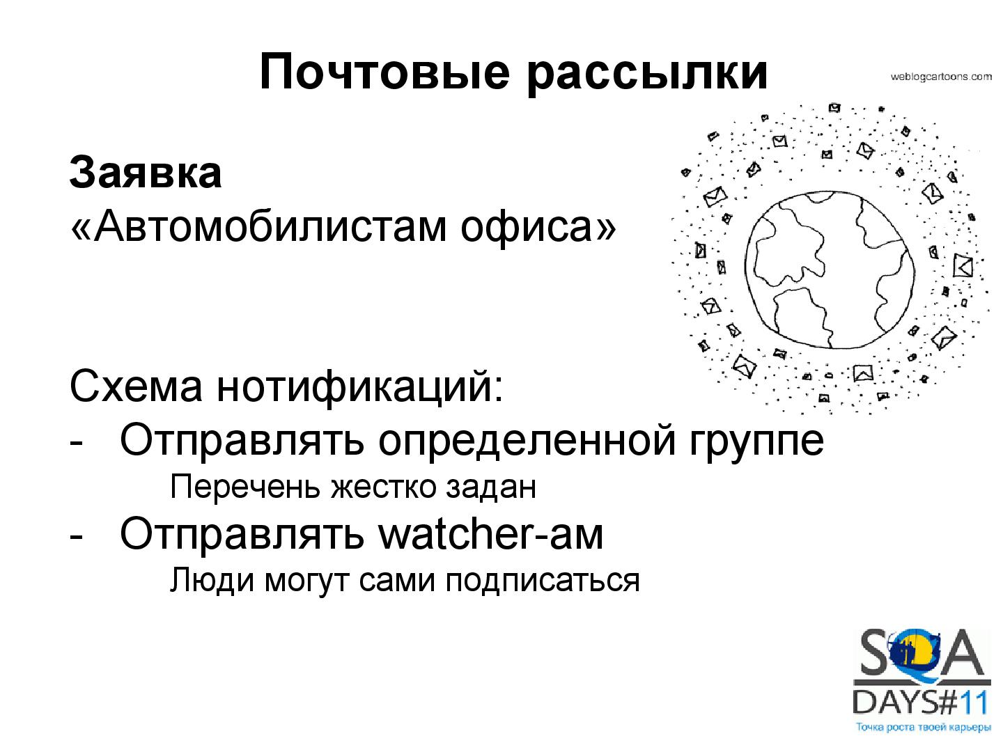Файл:Не баг-трекер, а ... (Максим Кузьмич, SQADays-11).pdf