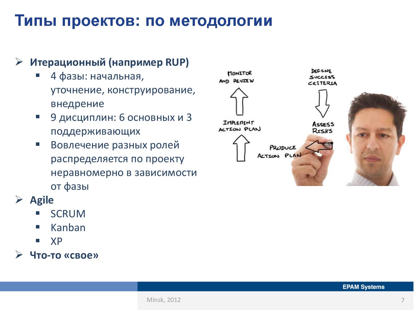 Файл:Специфика работы бизнес-аналитика в зависимости от типов проектов и методологий (Оксана Сергеева, AnalystDays-2012).pdf
