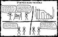 If metrics ruled the world (Cartoon Tester.jpg