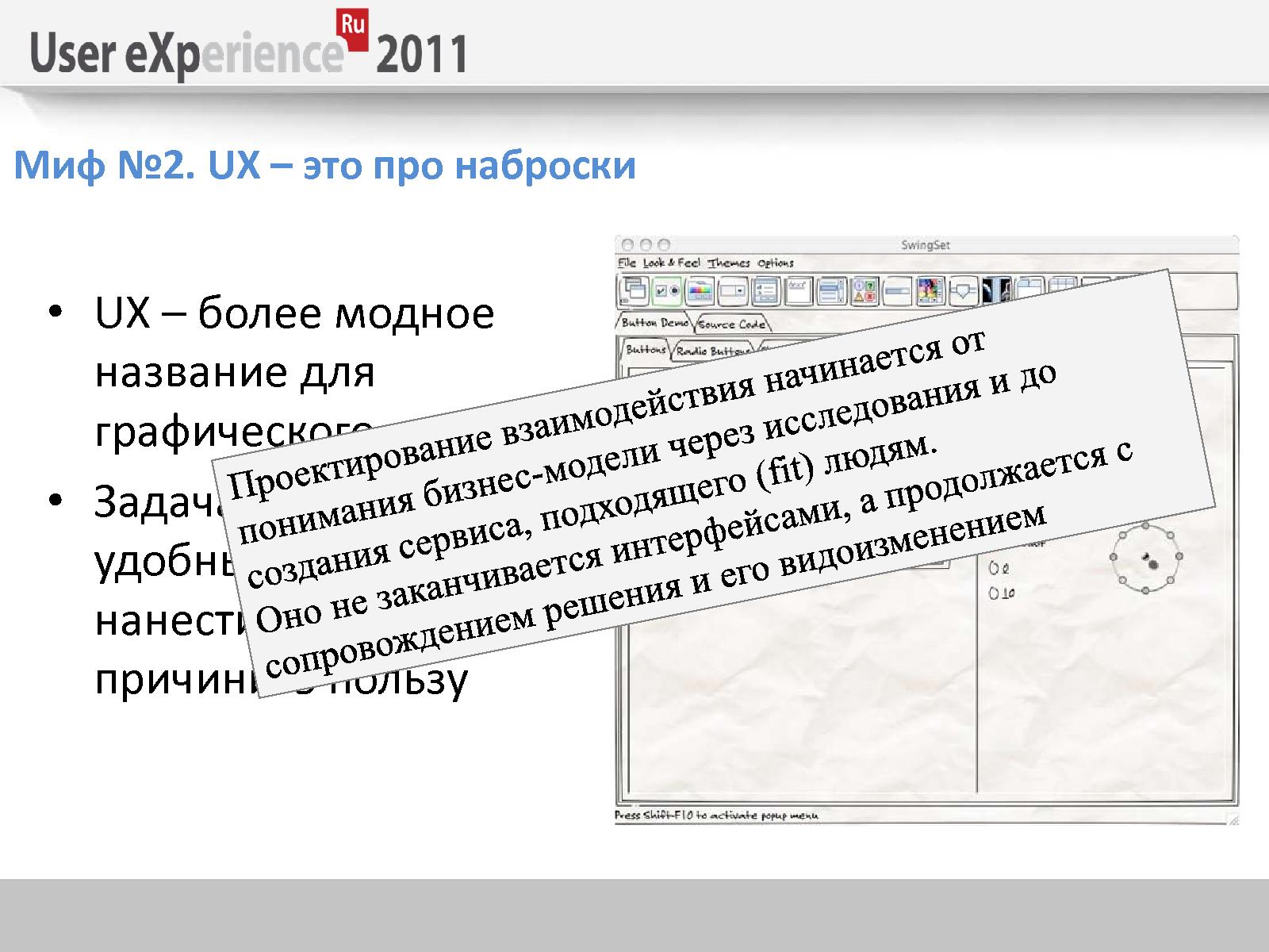 Файл:Интеграция UX в обычный цикл разработки — мифы и подходы (Андрей Сикорский, UXRussia-2011).pdf
