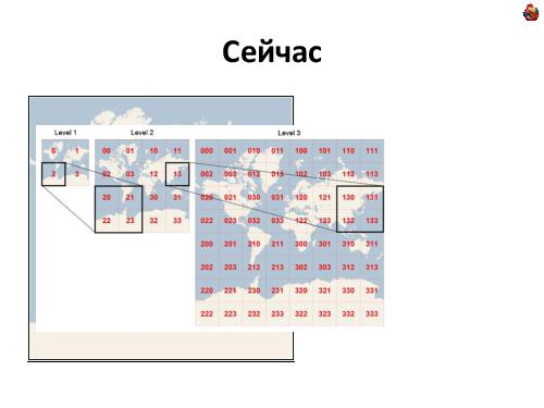 Картография в Windows Phone (Александр Сороколетов, ADD-2012).pdf