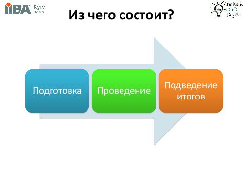 Brainstorming + Brainwriting (Ирина Крючкова, AnalystDays-2012).pdf