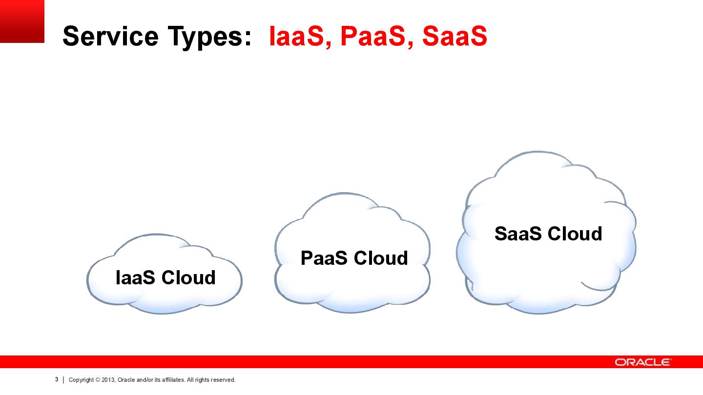 Файл:1- EN Oracle's Cloud Computing Strategy - Your Strategy, Your Cloud, Your Choice.pdf