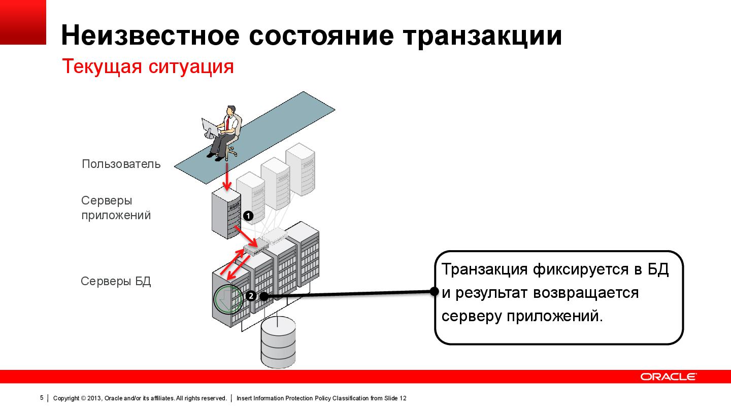 Файл:5 Melnikov 12c.pdf