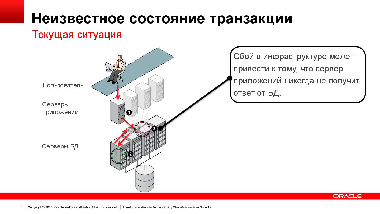 Файл:5 Melnikov 12c.pdf