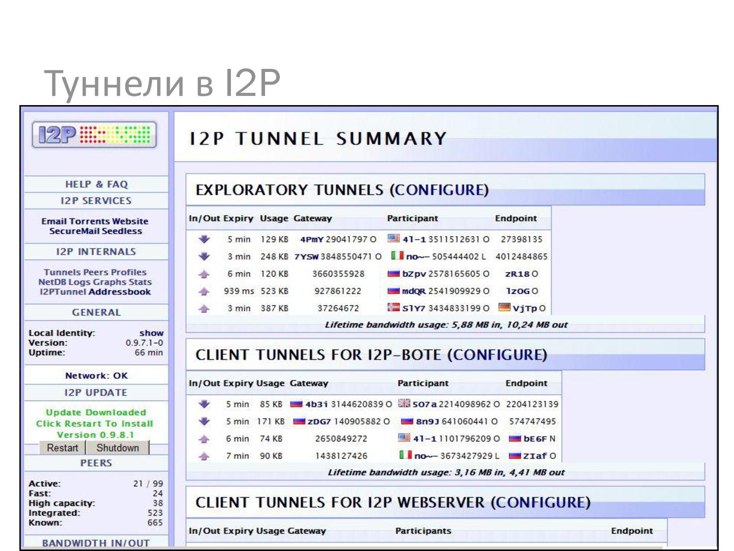 Файл:008 bodrenko.pdf