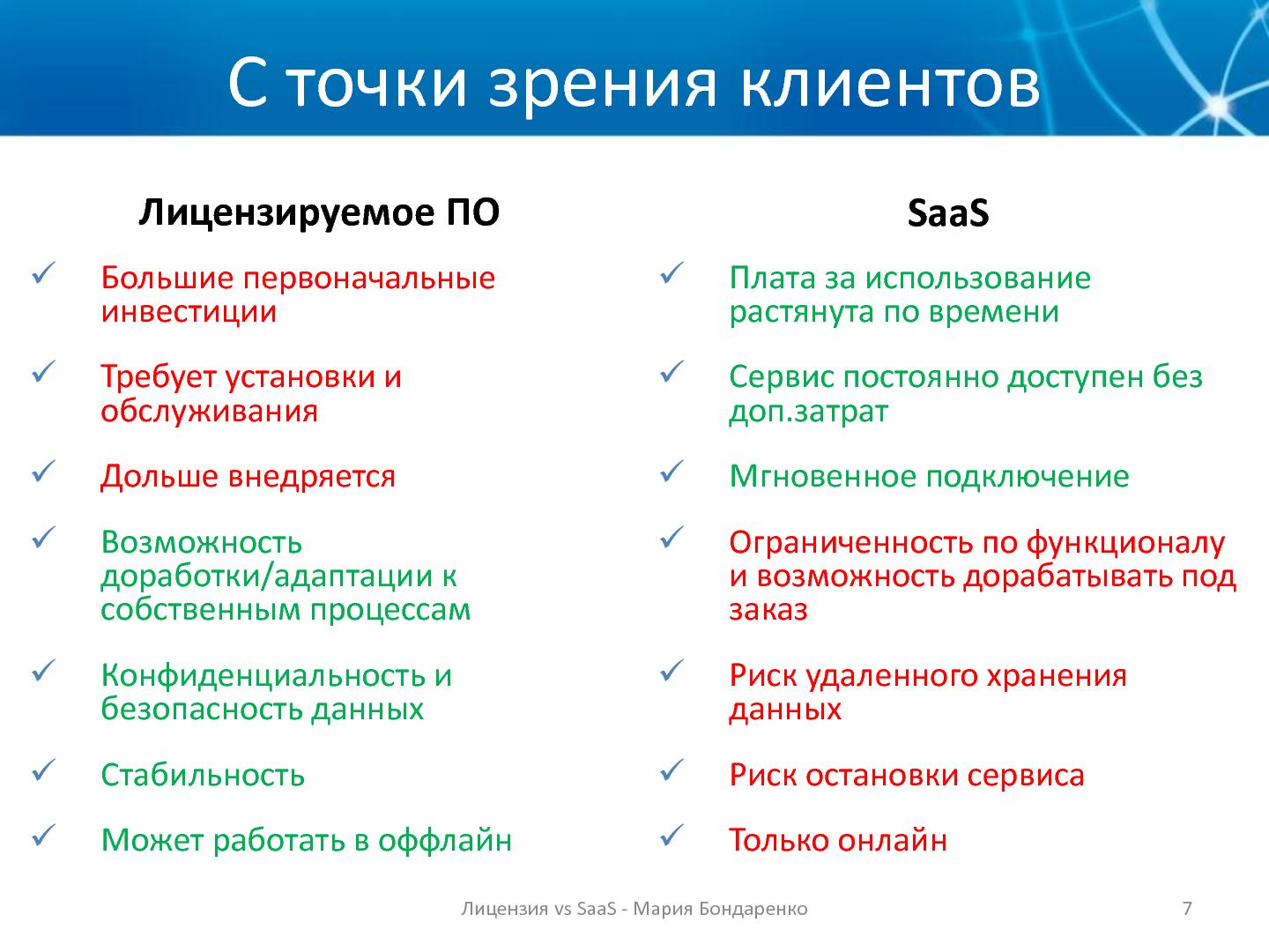 Файл:Лицензируемое ПО vs SaaS - подходы к разработке и маркетингу (Мария Бондаренко, ProductCampSPB-2012).pdf