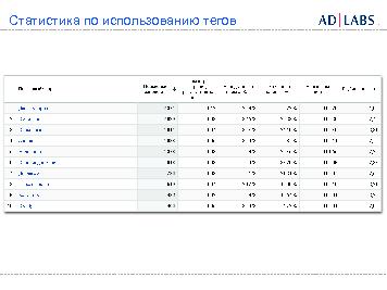 ← предыдущая страница