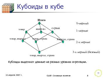 следующая страница →