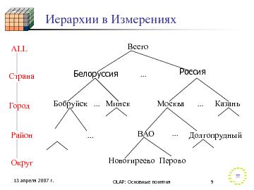 следующая страница →