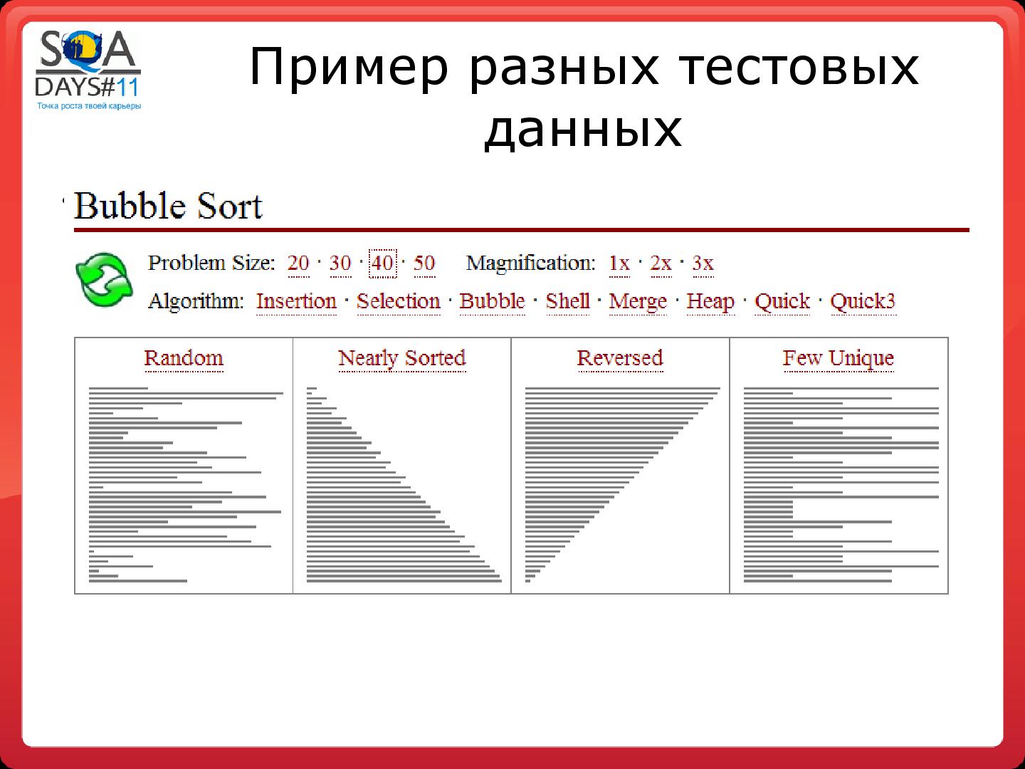 Файл:Организация тестирования производительности по SWEAT (Константин Пермяков, SQADays-11).pdf