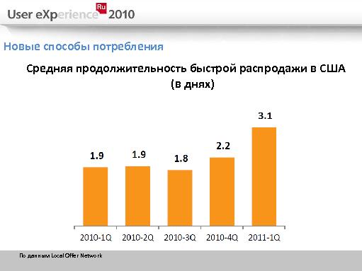 Будущее электронной коммерции- как мы будем продавать и покупать в ближайшие 10 лет (Камиль Калимуллин, UXRussia-2011).pdf