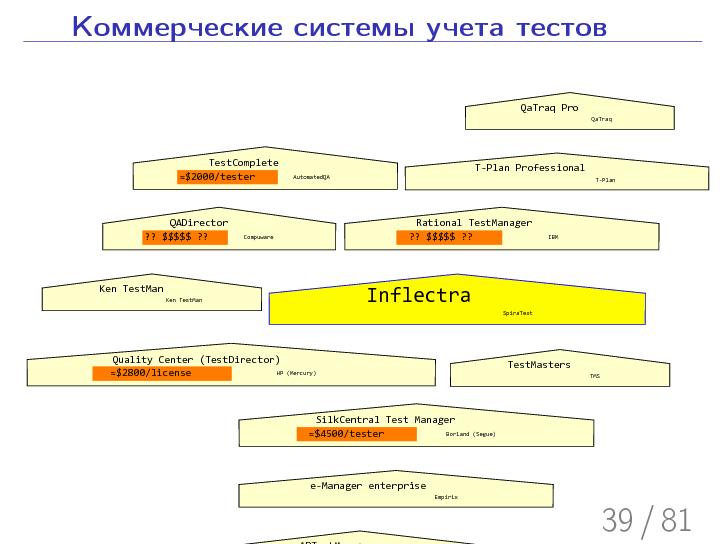 Файл:Testopia-missing-link.beam.pdf