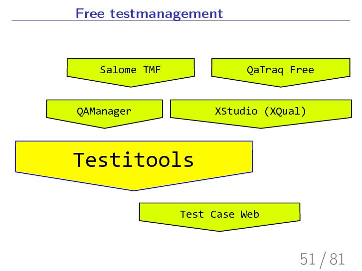 Файл:Testopia-missing-link.beam.pdf