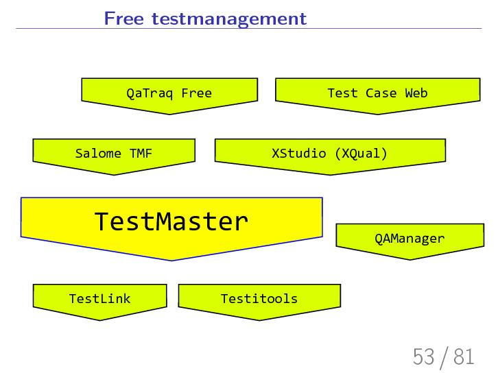 Файл:Testopia-missing-link.beam.pdf