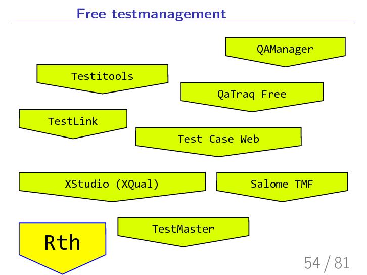 Файл:Testopia-missing-link.beam.pdf